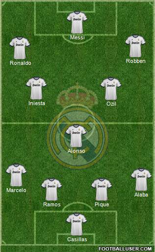 Real Madrid C.F. Formation 2013