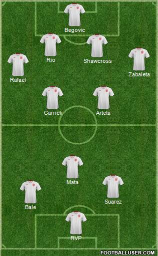 England Formation 2013