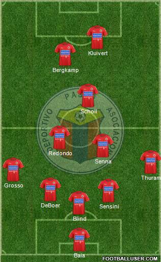 A Deportivo Pasto Formation 2013