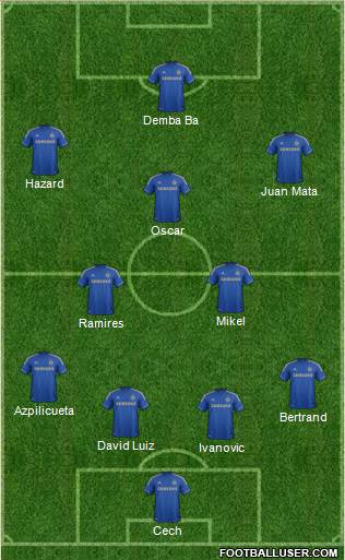Chelsea Formation 2013