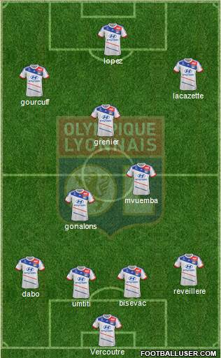 Olympique Lyonnais Formation 2013