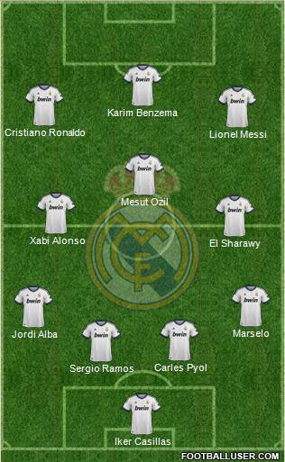 Real Madrid C.F. Formation 2013