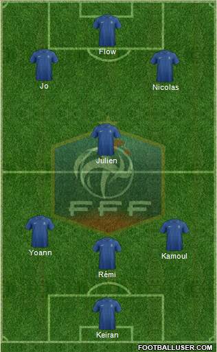 France Formation 2013
