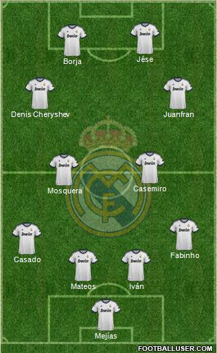 R. Madrid Castilla Formation 2013