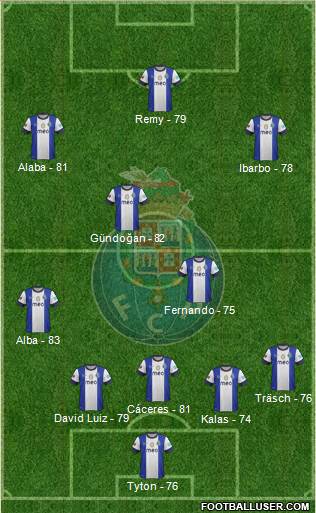Futebol Clube do Porto - SAD Formation 2013