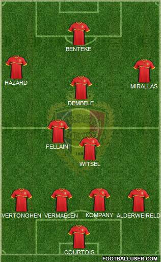 Belgium Formation 2013