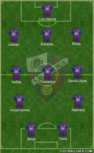 S.D. Huesca Formation 2013