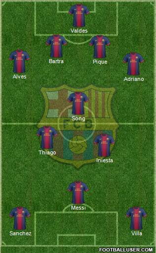 F.C. Barcelona Formation 2013