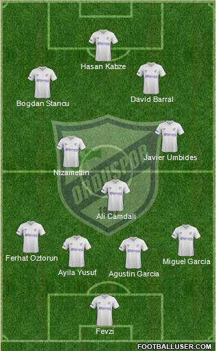 Orduspor Formation 2013