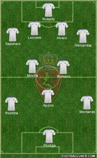 R. Zaragoza S.A.D. Formation 2013