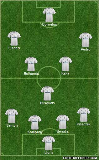 Tottenham Hotspur Formation 2013