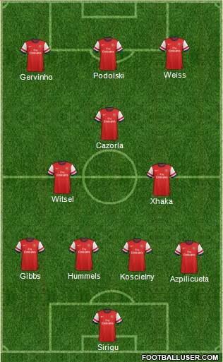 Arsenal Formation 2013