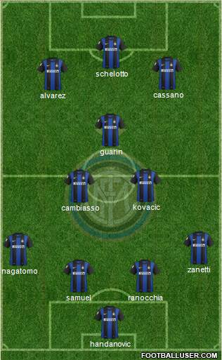 F.C. Internazionale Formation 2013