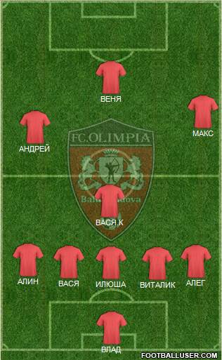 Olimpia Baltî Formation 2013