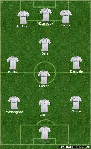 Tottenham Hotspur Formation 2013