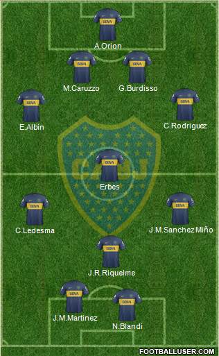Boca Juniors Formation 2013