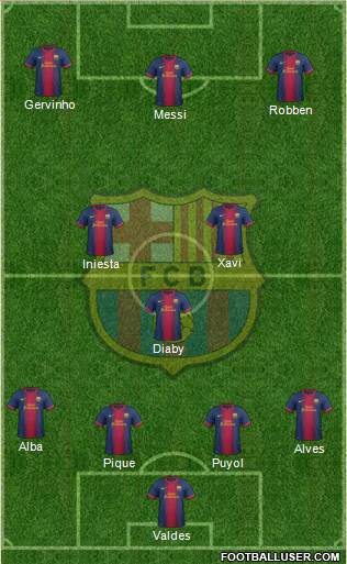 F.C. Barcelona Formation 2013