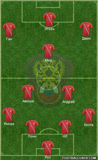 Russia Formation 2013