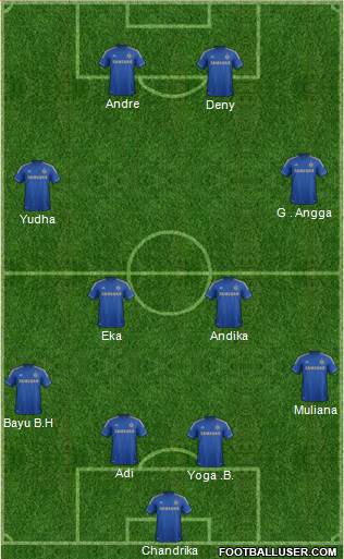 Chelsea Formation 2013