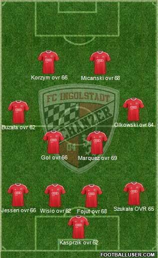 FC Ingolstadt 04 Formation 2013