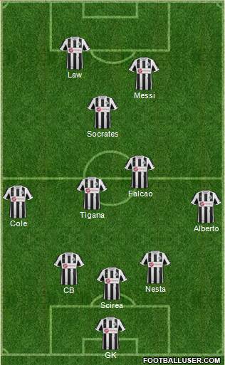 Newcastle United Formation 2013