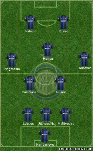 F.C. Internazionale Formation 2013