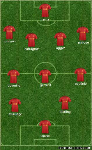 Liverpool Formation 2013