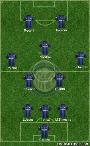 F.C. Internazionale Formation 2013