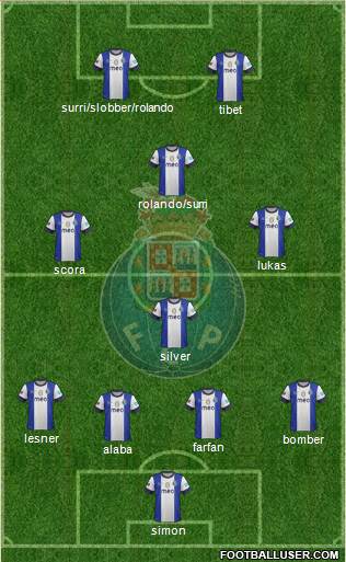 Futebol Clube do Porto - SAD Formation 2013