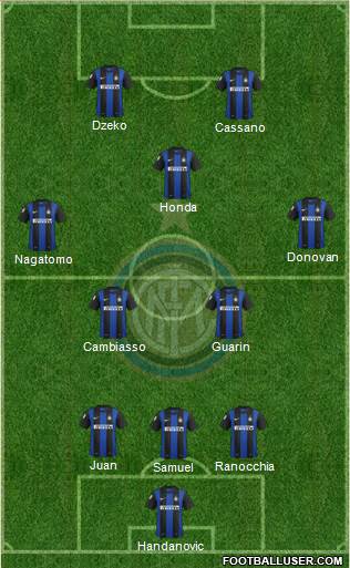 F.C. Internazionale Formation 2013