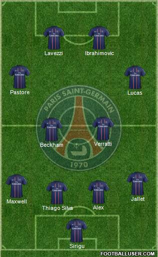 Paris Saint-Germain Formation 2013