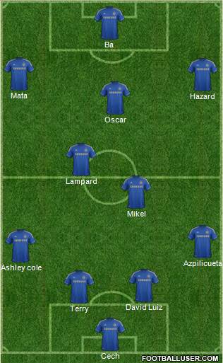 Chelsea Formation 2013