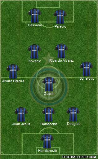 F.C. Internazionale Formation 2013