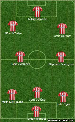Sunderland Formation 2013