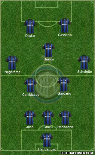 F.C. Internazionale Formation 2013