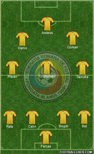 Romania Formation 2013