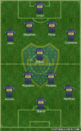 Boca Juniors Formation 2013