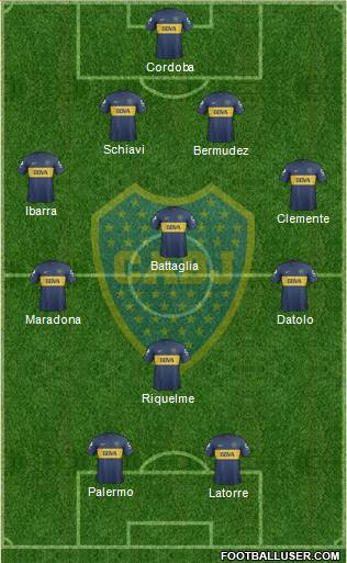 Boca Juniors Formation 2013