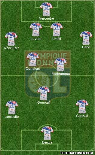 Olympique Lyonnais Formation 2013