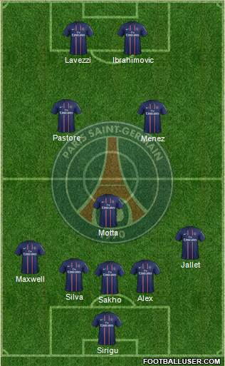 Paris Saint-Germain Formation 2013