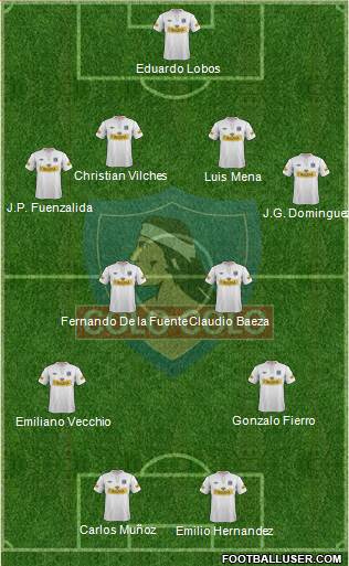 CSD Colo Colo Formation 2013