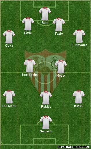 Sevilla F.C., S.A.D. Formation 2013