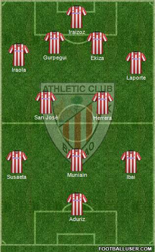 Athletic Club Formation 2013