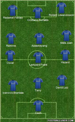 Chelsea Formation 2013