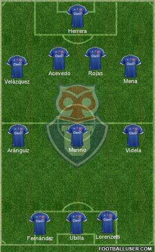 CF Universidad de Chile Formation 2013
