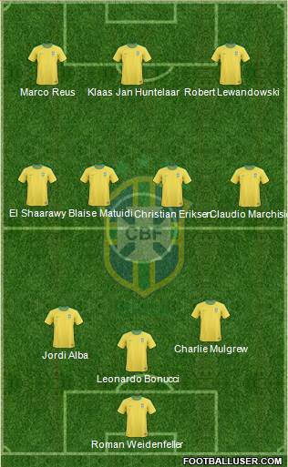 Brazil Formation 2013