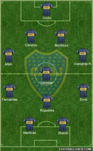 Boca Juniors Formation 2013