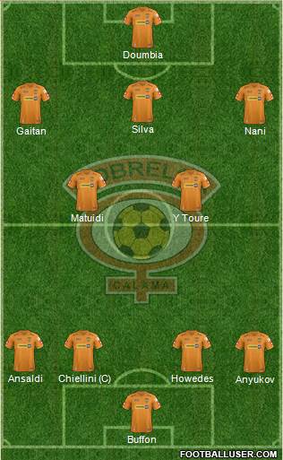 CD Cobreloa S.A.D.P. Formation 2013