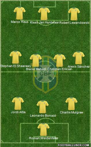 Brazil Formation 2013