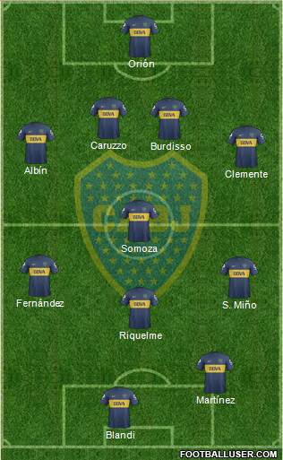 Boca Juniors Formation 2013